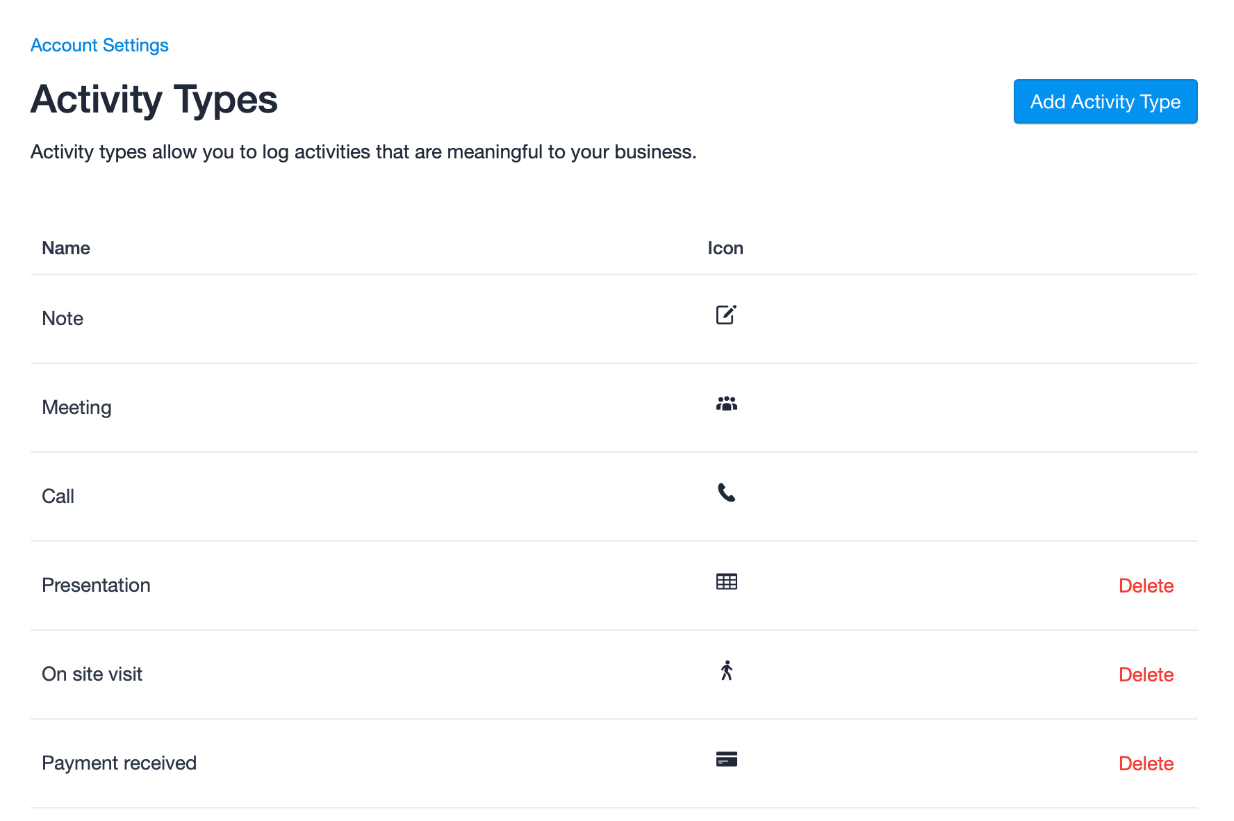 List of sample custom activity types in the Capsule Account Settings