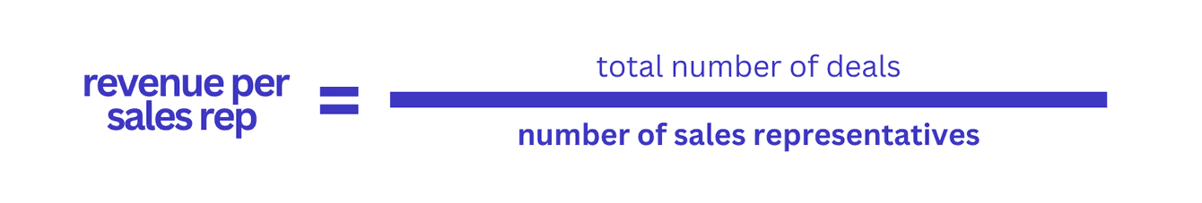 Revenue per sales rep metric