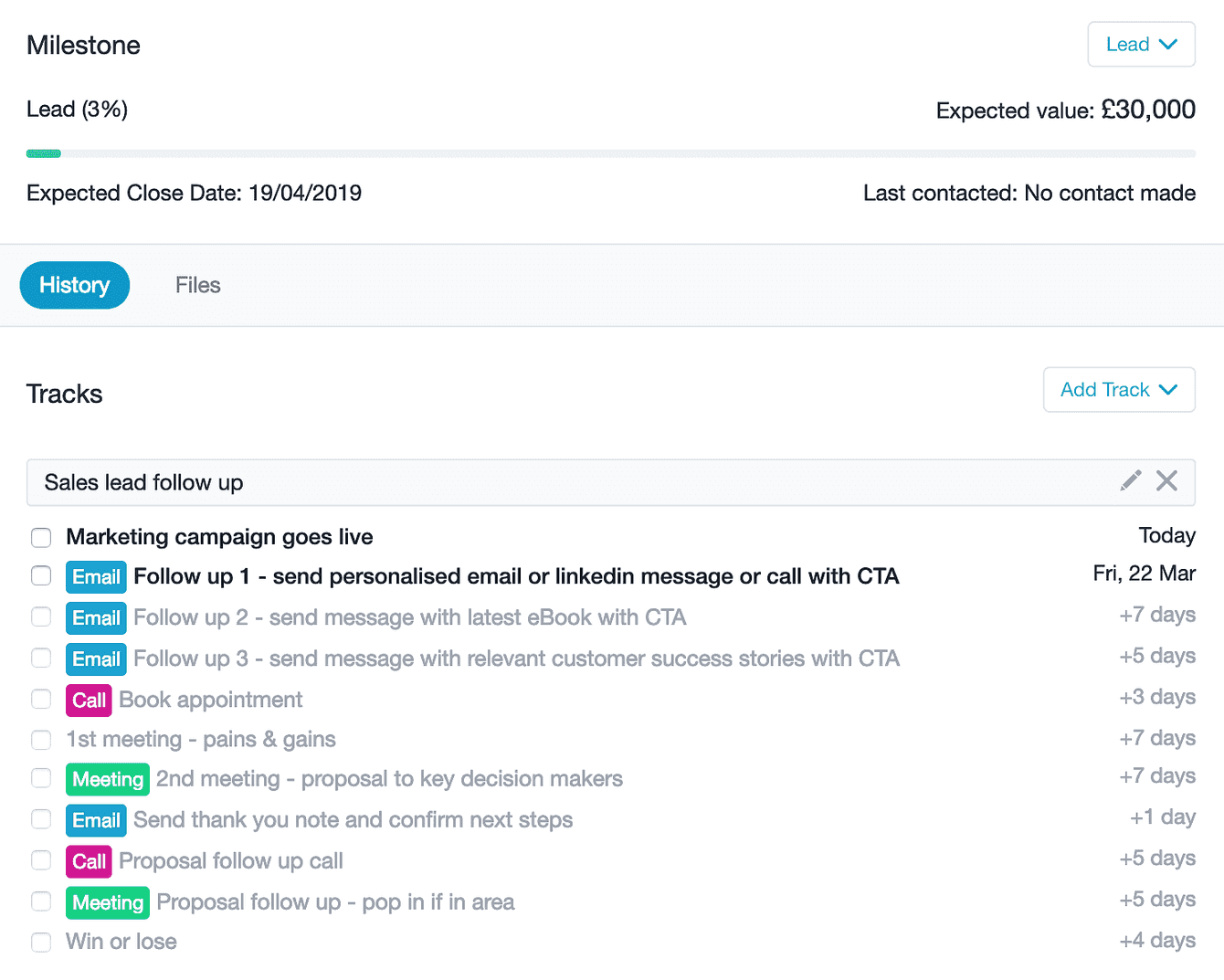 Sales track